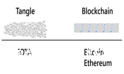 合约币钱包的全面指南：如何安全管理和存储你的加密资产