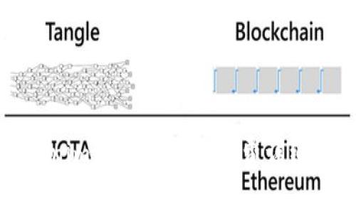 Tokenim转账USDT手续费详细解析