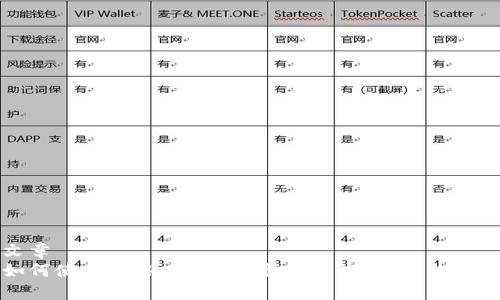 文章
如何使用 Tokenim 进行代币生成：完整指南