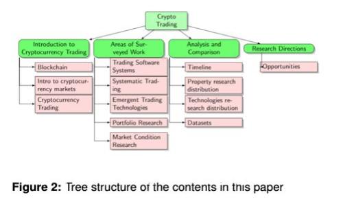 如何安全地将ADA货币从钱包转出：详尽指南
