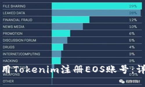 如何使用Tokenim注册EOS账号：详细指南