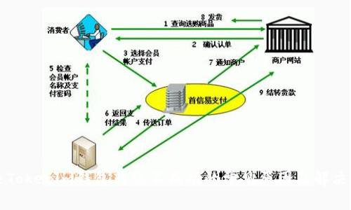 解决Tokenim钱包转账不成功的常见原因及解决方案