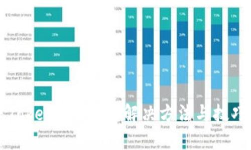 转账TokenIM太慢？解决方法与技巧详解